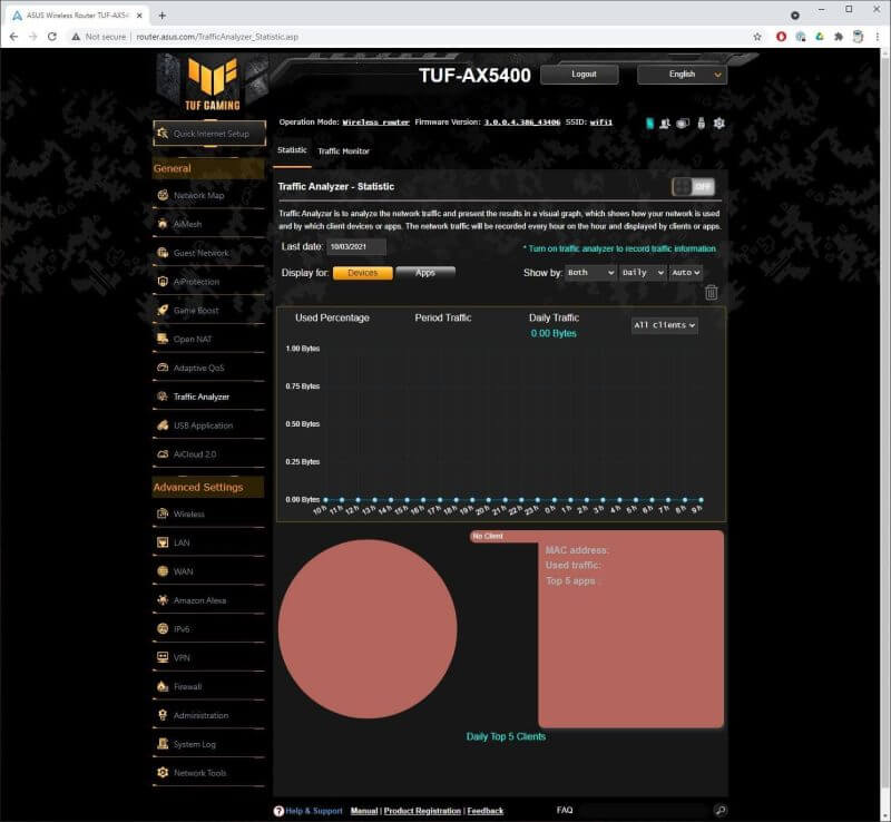 ASUS TUF Gaming AX5400 Router Review 18 ASUS TUFAX5400 Router Review 07 ASUS TUF Gaming AX5400 Router Review