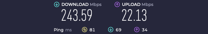 D-Link Aquila Pro M30 Review - Whole Home Network Coverage 10 CleanShot 2024 03 28 at 10.03.25 D-Link Aquila Pro M30 Review - Whole Home Network Coverage