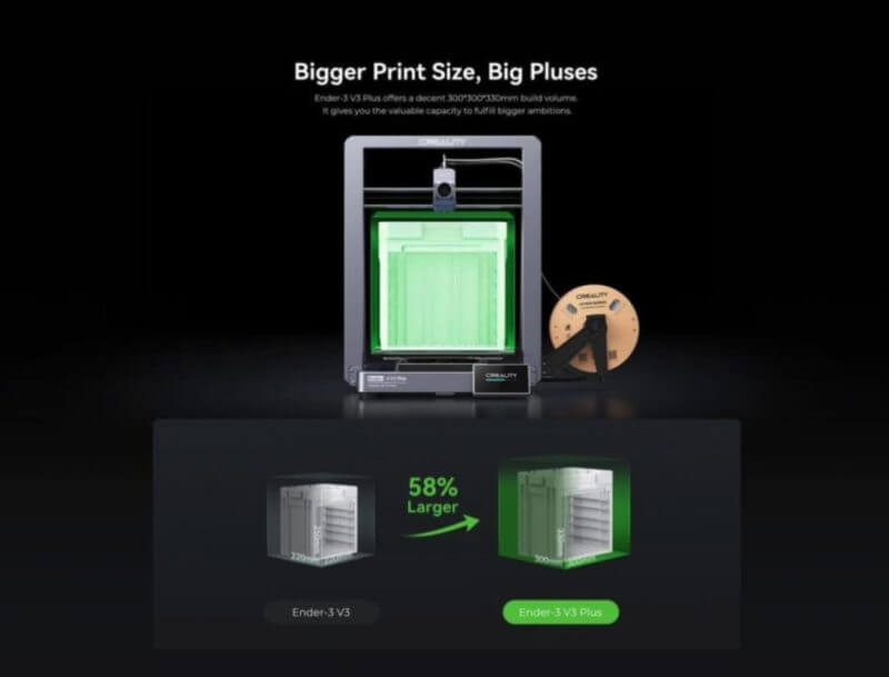 Creality Starts Sale of Ender-3 V3 Plus: Bigger CoreXZ for Unprecedented Performance 2 CleanShot 2024 05 08 at Creality Starts Sale of Ender-3 V3 Plus: Bigger CoreXZ for Unprecedented Performance