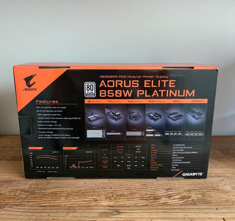 Gigabyte AORUS Elite 850W PSU Review: Powering Performance and Efficiency 3 gigabyte aorus psu review3 Gigabyte AORUS Elite 850W PSU Review: Powering Performance and Efficiency