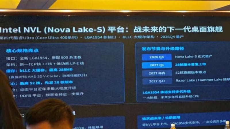 Leaked slide showing the Intel Nova Lake CPU release timeline for Nova Lake-S and Razor Lake