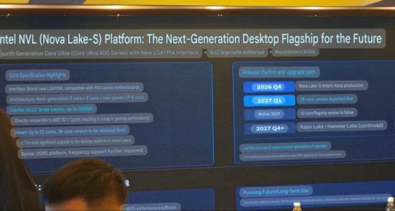 Leaked slide showing the Intel Nova Lake CPU release timeline for Nova Lake-S and Razor Lake