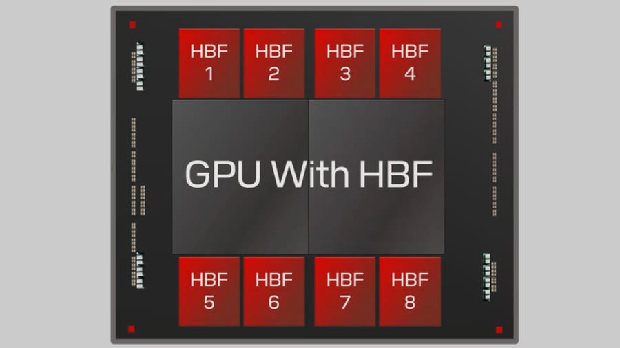Illustration of near-GPU NAND flash chips positioned close to a graphics processor for AI workloads