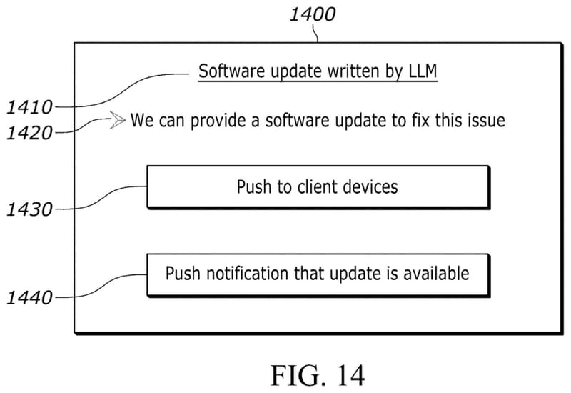 Sony Patent Details a Self-Repairing AI for PlayStation 2 PlayStation console illustration representing Sony's PlayStation self-repair AI patent filing