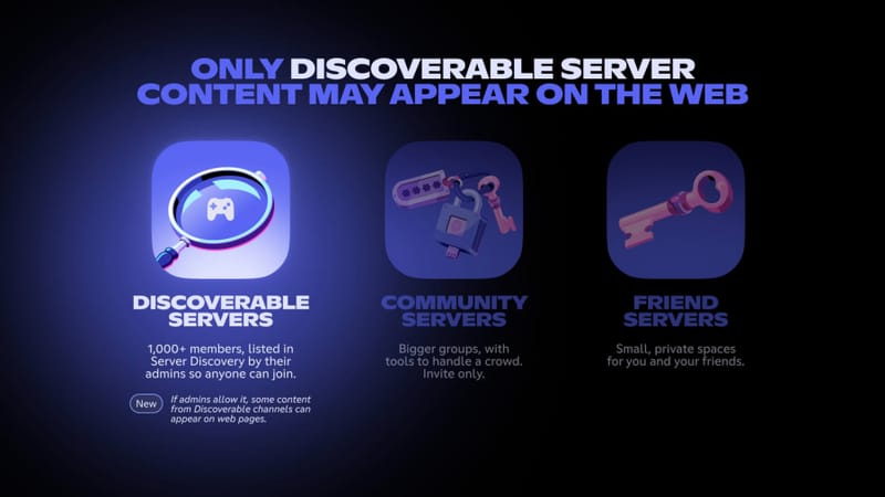 Discord Server Web Pages feature shown indexing a public server in Google search results