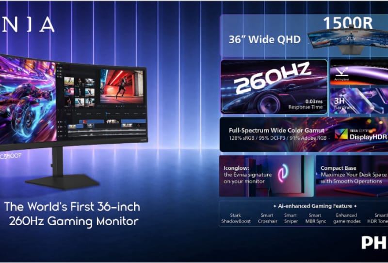 Homepage 2026 9 Philips Evnia 36M4C5500P curved ultrawide gaming monitor with rear Iconglow lighting